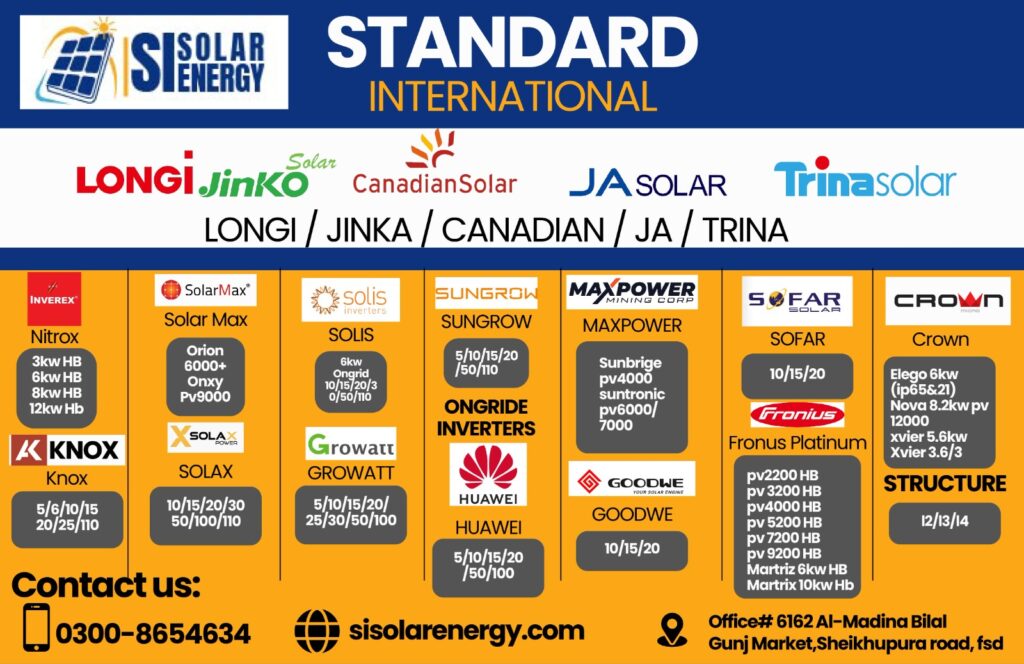 solar panel 2